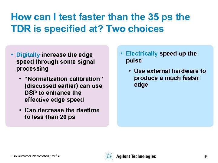 How can I test faster than the 35 ps the TDR is specified at?