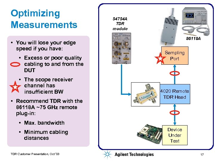 Optimizing Measurements • You will lose your edge speed if you have: • Excess