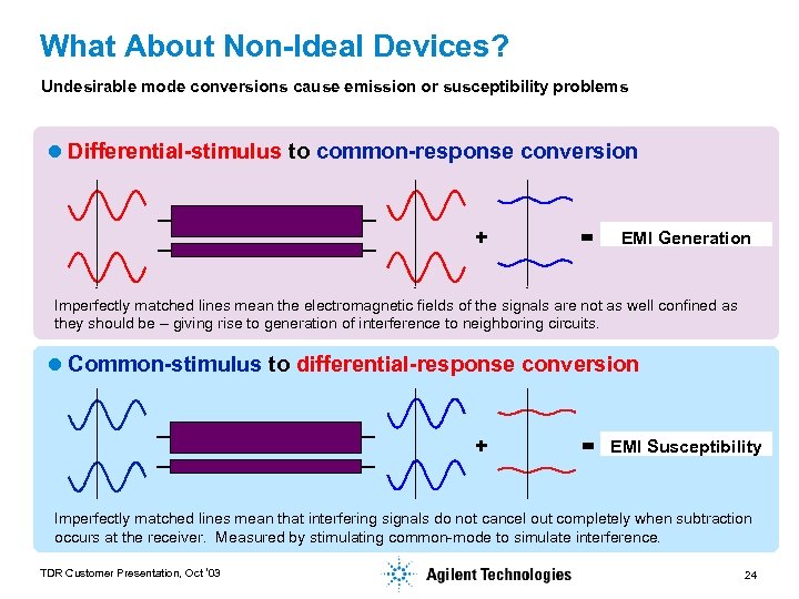 What About Non-Ideal Devices? Undesirable mode conversions cause emission or susceptibility problems l Differential-stimulus