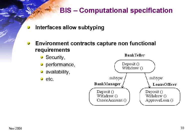 BIS – Computational specification Interfaces allow subtyping Environment contracts capture non functional requirements Security,