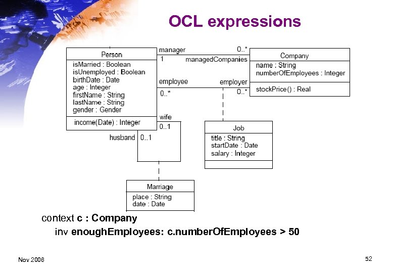 OCL expressions context c : Company inv enough. Employees: c. number. Of. Employees >