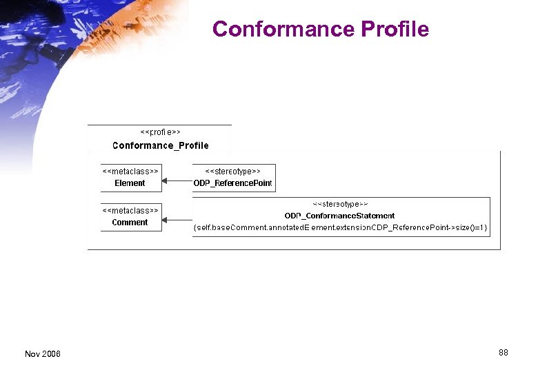 Conformance Profile Nov 2006 88 