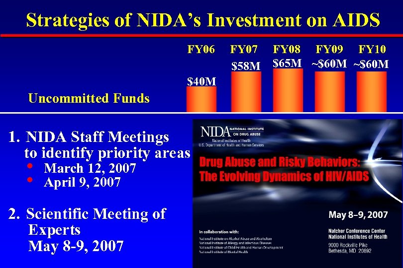 Strategies of NIDA’s Investment on AIDS FY 06 $40 M Uncommitted Funds 1. NIDA