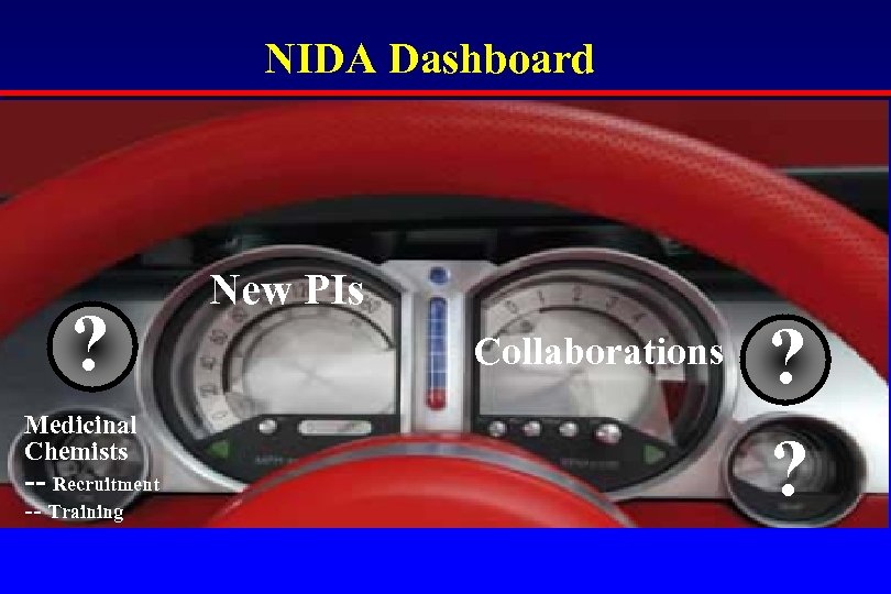 NIDA Dashboard ? Medicinal Chemists -- Recruitment -- Training New PIs Collaborations ? ?