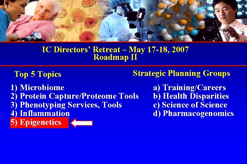 IC Directors’ Retreat – May 17 -18, 2007 Roadmap II Top 5 Topics Strategic