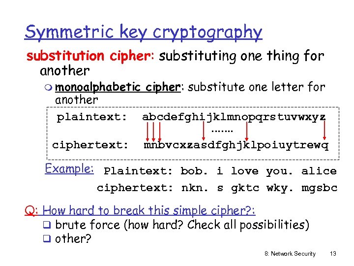 Symmetric key cryptography substitution cipher: substituting one thing for another m monoalphabetic cipher: substitute