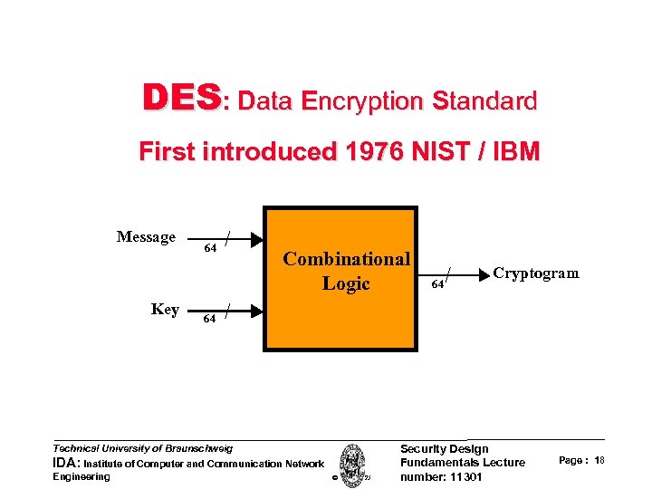 DES: Data Encryption Standard First introduced 1976 NIST / IBM Message Key 64 Combinational