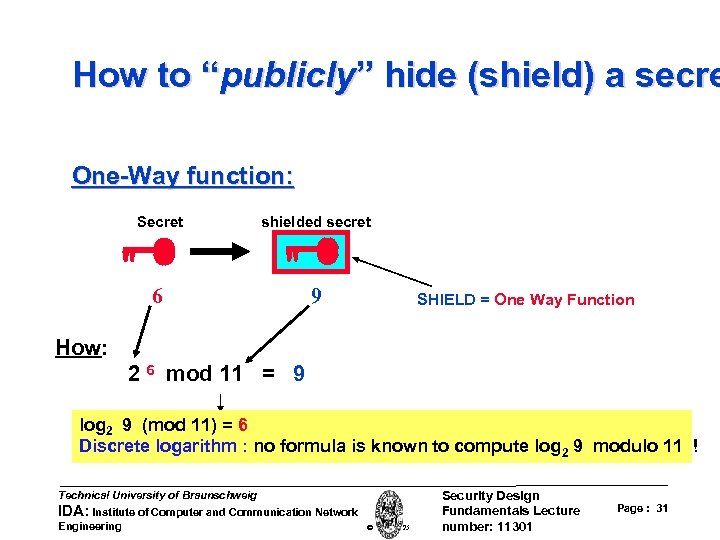 How to “publicly” hide (shield) a secre One-Way function: Secret shielded secret 6 9