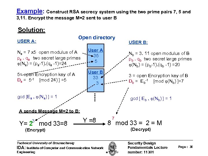 Example: Construct RSA secrecy system using the two prime pairs 7, 5 and 3,