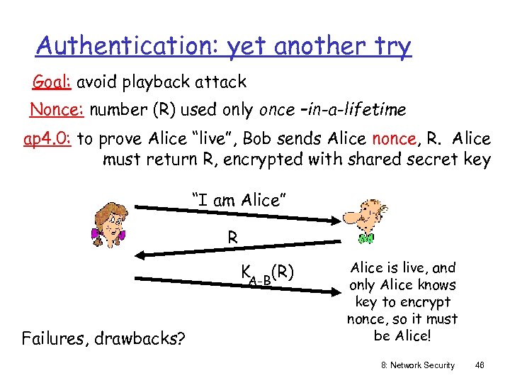 Authentication: yet another try Goal: avoid playback attack Nonce: number (R) used only once