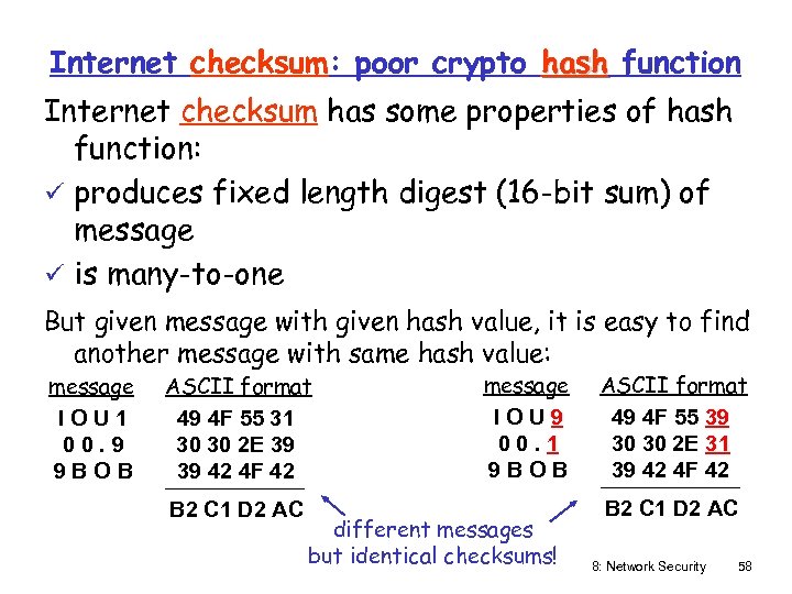 Internet checksum: poor crypto hash function Internet checksum has some properties of hash function: