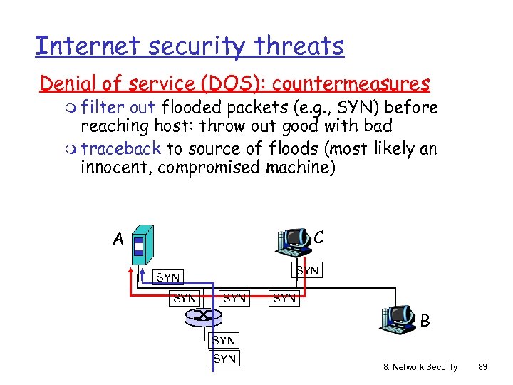 Internet security threats Denial of service (DOS): countermeasures m filter out flooded packets (e.