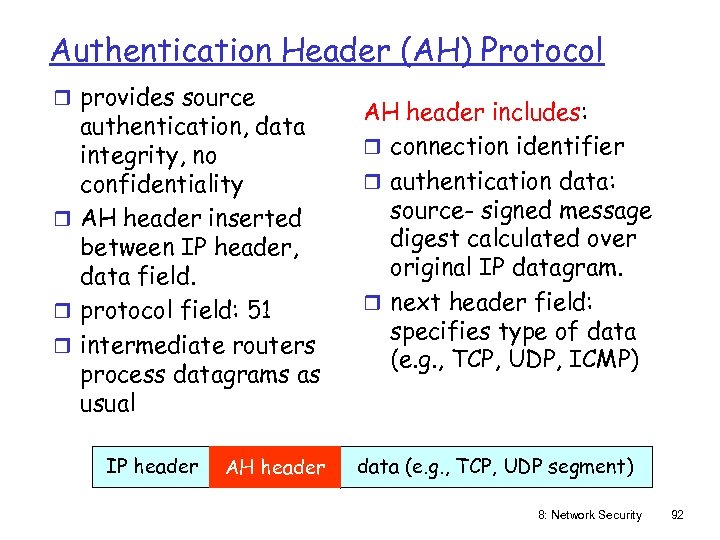 Authentication Header (AH) Protocol r provides source authentication, data integrity, no confidentiality r AH