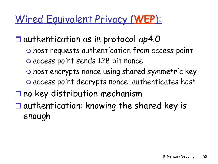 Wired Equivalent Privacy (WEP): WEP r authentication as in protocol ap 4. 0 m