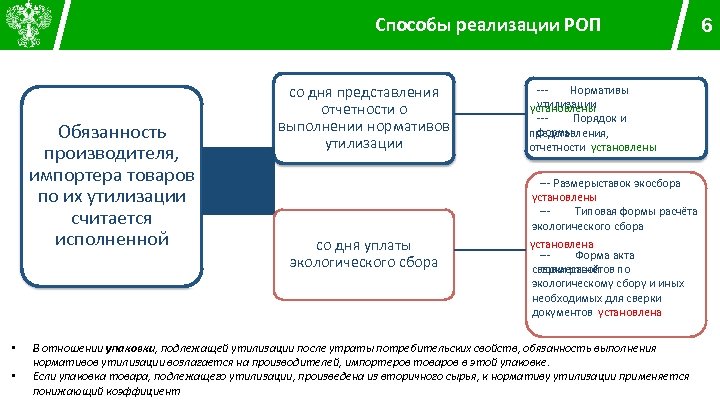 Способы реализации РОП Обязанность производителя, импортера товаров по их утилизации считается исполненной • •