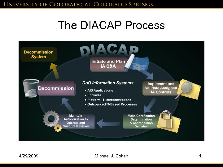 The DIACAP Process 4/29/2009 Michael J. Cohen 11 