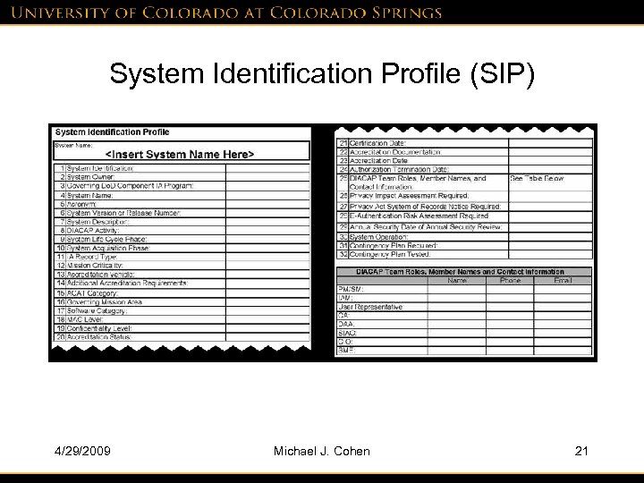 System Identification Profile (SIP) 4/29/2009 Michael J. Cohen 21 