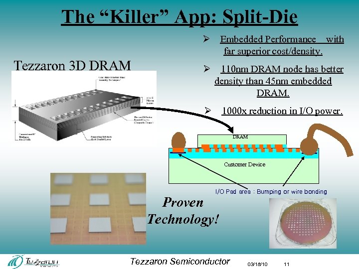 The “Killer” App: Split-Die Ø Embedded Performance with far superior cost/density. Tezzaron 3 D