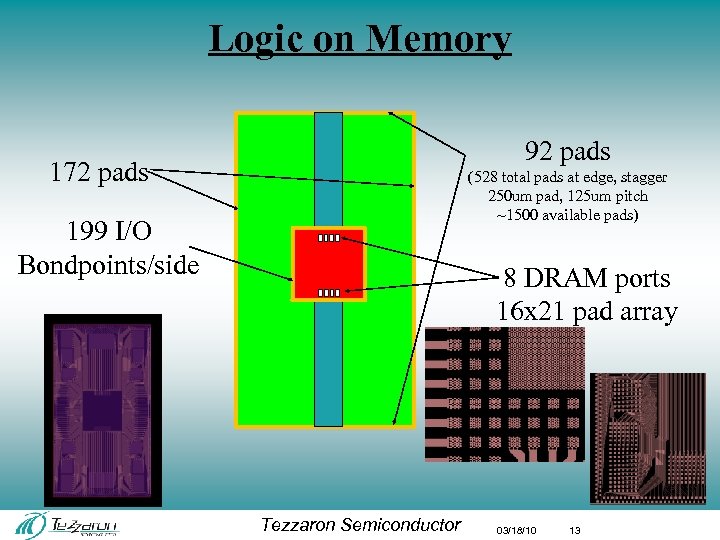 Logic on Memory 92 pads 172 pads (528 total pads at edge, stagger 250