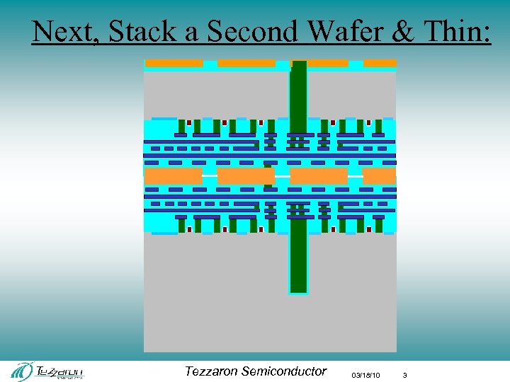 Next, Stack a Second Wafer & Thin: Tezzaron Semiconductor 03/18/10 3 