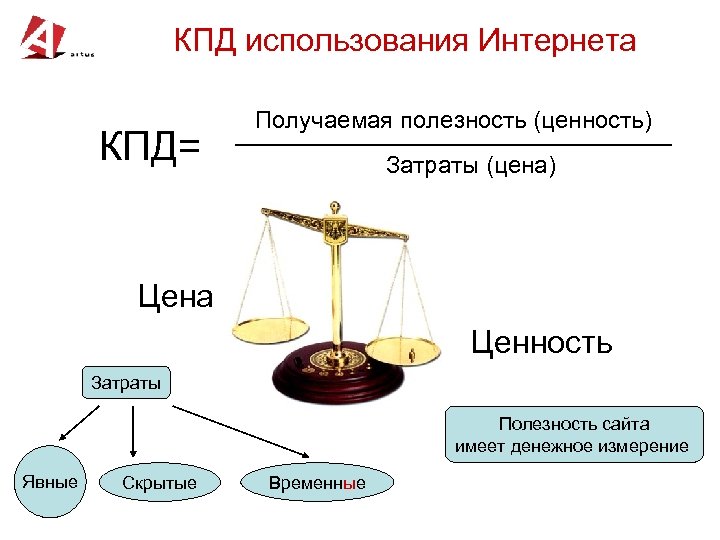 Ценность совершенный. Цена и ценность. Весы ценностей. Понятие цена и ценность. Цена и ценность картинки.