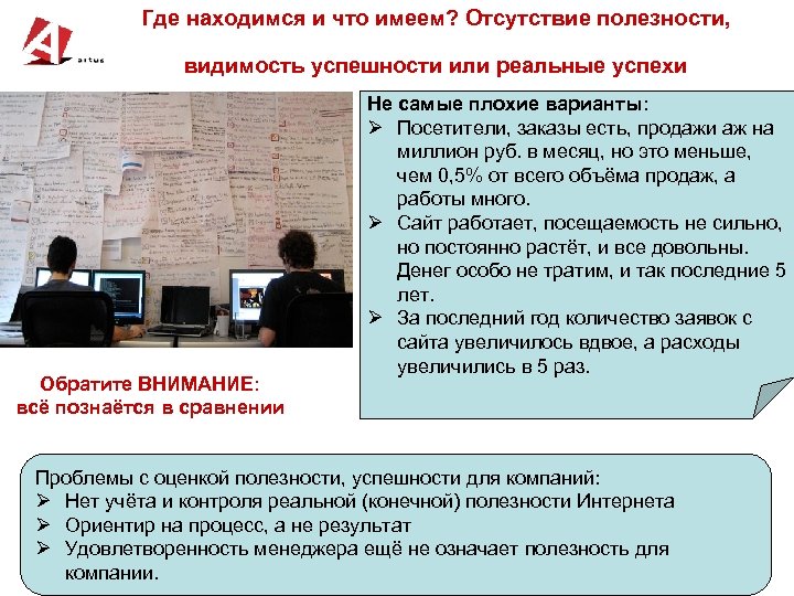 Где находимся и что имеем? Отсутствие полезности, видимость успешности или реальные успехи Обратите ВНИМАНИЕ: