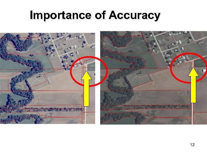 Importance of Accuracy Look at the yellow arrow to see the difference in alignment.