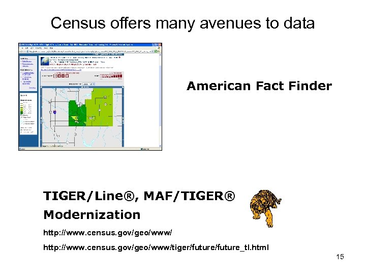 Census offers many avenues to data American Fact Finder TIGER/Line®, MAF/TIGER® Modernization http: //www.