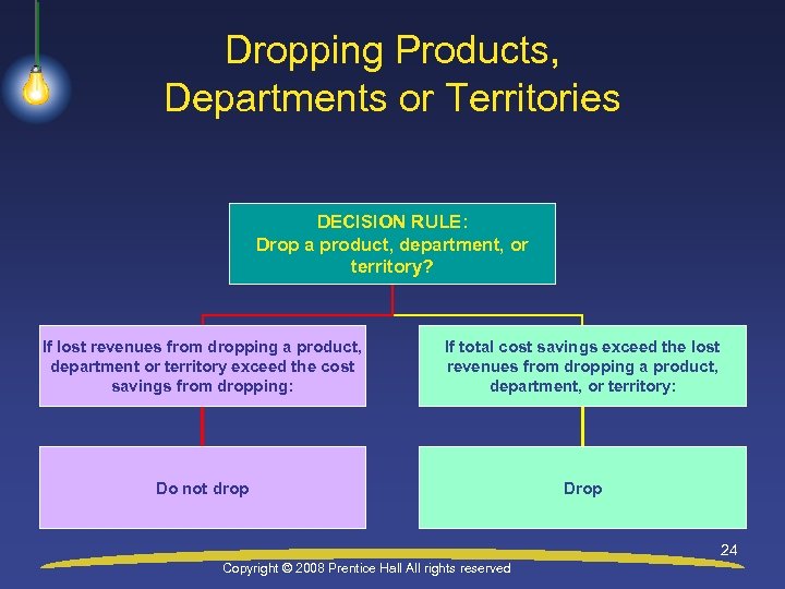 Dropping Products, Departments or Territories DECISION RULE: Drop a product, department, or territory? If