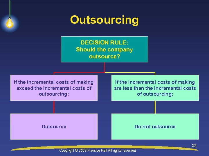 Outsourcing DECISION RULE: Should the company outsource? If the incremental costs of making exceed