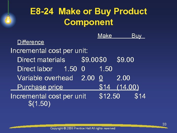 E 8 -24 Make or Buy Product Component Difference Make Buy Incremental cost per
