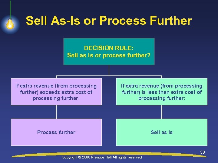 Sell As-Is or Process Further DECISION RULE: Sell as is or process further? If