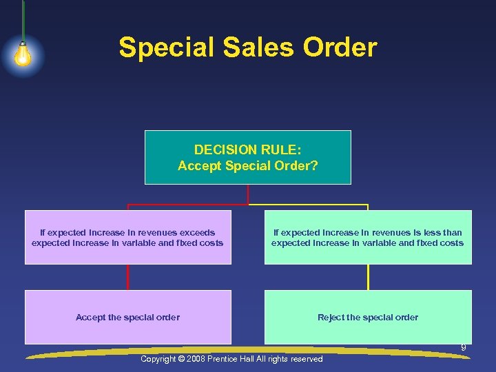 Special Sales Order DECISION RULE: Accept Special Order? If expected increase in revenues exceeds