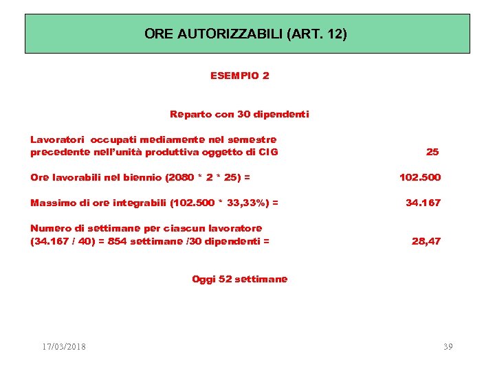 ORE AUTORIZZABILI (ART. 12) ESEMPIO 2 Reparto con 30 dipendenti Lavoratori occupati mediamente nel