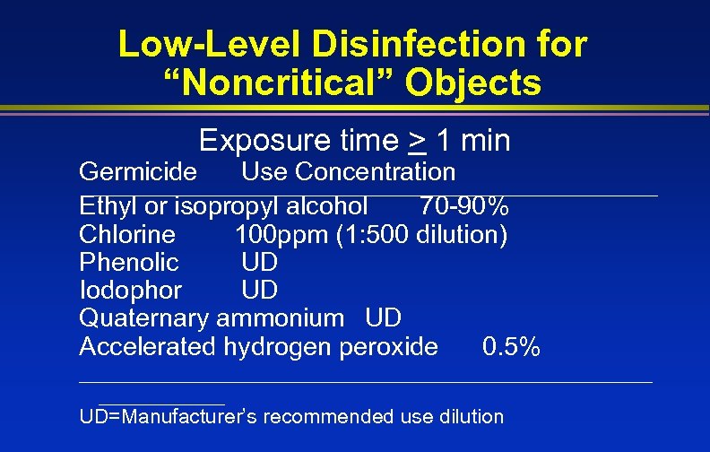 Low-Level Disinfection for “Noncritical” Objects Exposure time > 1 min Germicide Use Concentration Ethyl