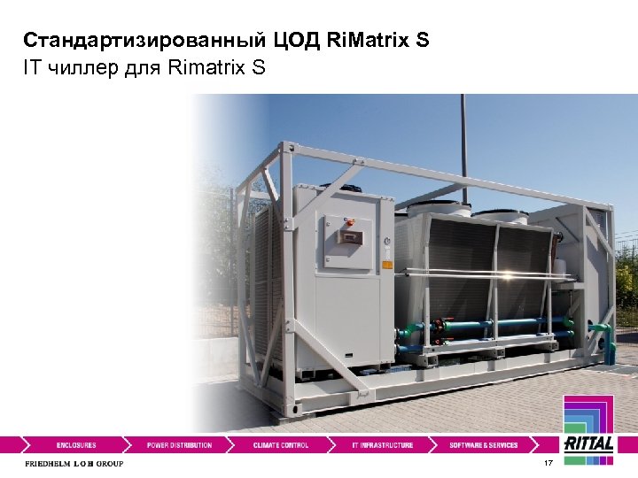 Стандартизированный ЦОД Ri. Matrix S IT чиллер для Rimatrix S 17 