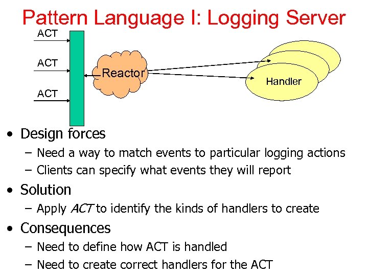 Pattern Language I: Logging Server ACT Reactor Handler ACT • Design forces – Need