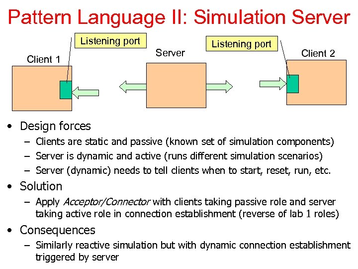 Pattern Language II: Simulation Server Listening port Client 1 Server Listening port Client 2