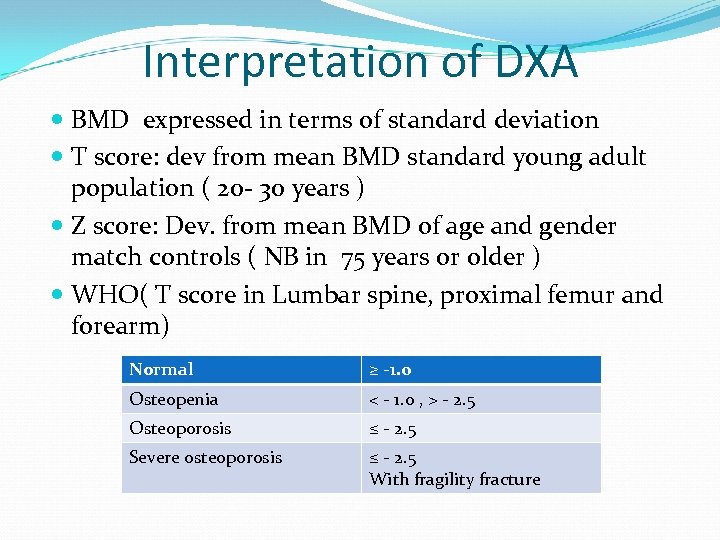 Interpretation of DXA BMD expressed in terms of standard deviation T score: dev from
