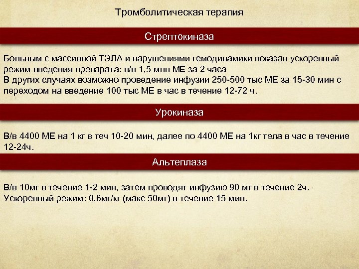 Тромболитическая терапия Стрептокиназа Больным с массивной ТЭЛА и нарушениями гемодинамики показан ускоренный режим введения
