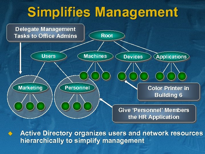 Simplifies Management Delegate Management Tasks to Office Admins Users Marketing Root Machines Personnel Devices