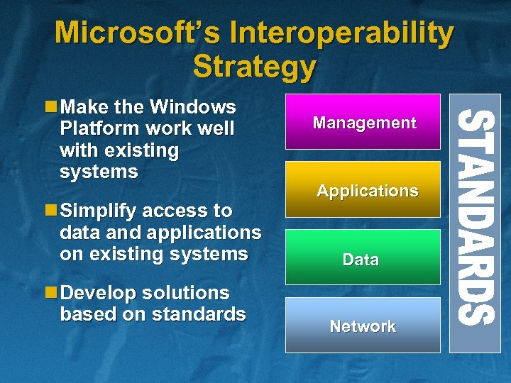 Microsoft’s Interoperability Strategy n Make the Windows Platform work well with existing systems n