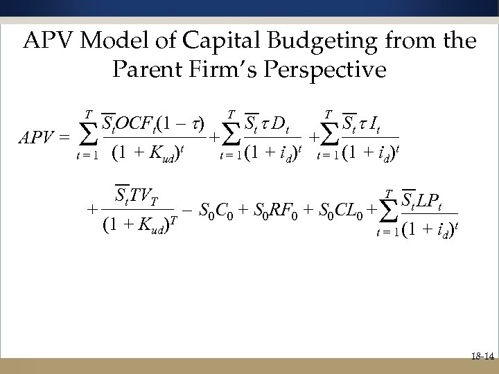 APV Model of Capital Budgeting from the Parent Firm’s Perspective T APV = S