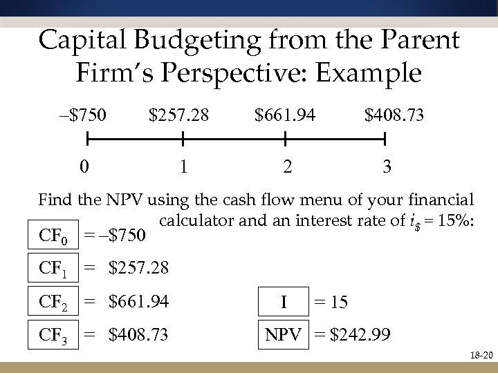 Capital Budgeting from the Parent Firm’s Perspective: Example –$750 $257. 28 $661. 94 0