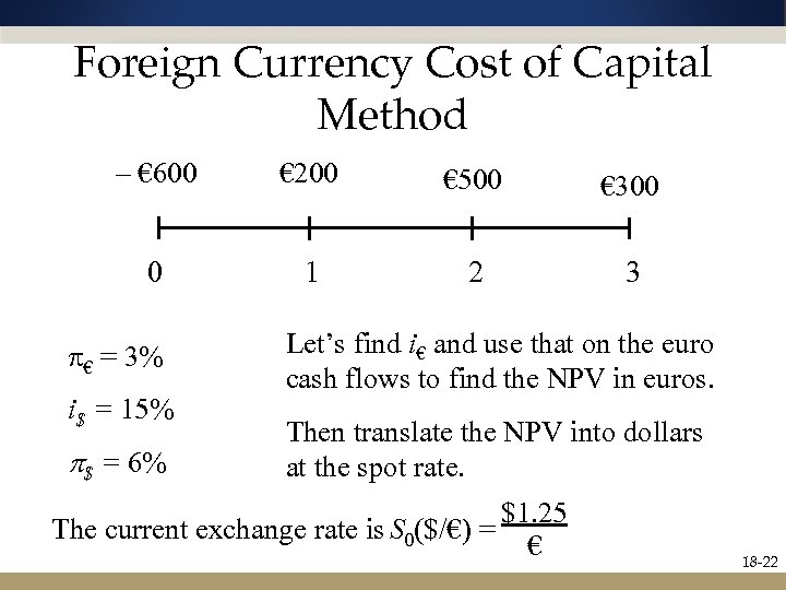 Foreign Currency Cost of Capital Method – € 600 € 200 € 500 €