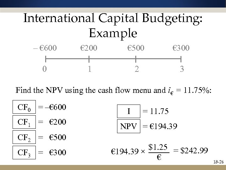 International Capital Budgeting: Example – € 600 € 200 € 500 € 300 0