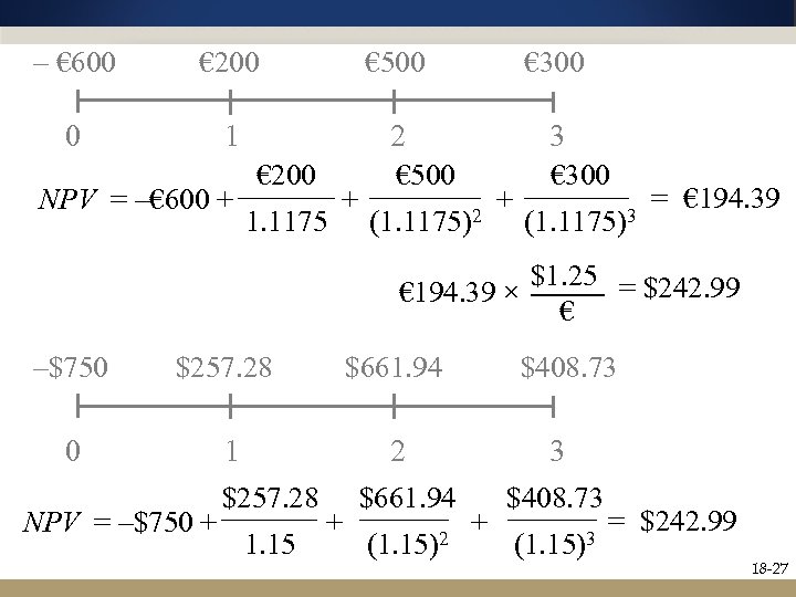 – € 600 € 200 0 1 NPV = –€ 600 + € 500