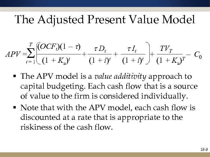 The Adjusted Present Value Model T S APV = t=1 (OCFt)(1 – t) (1