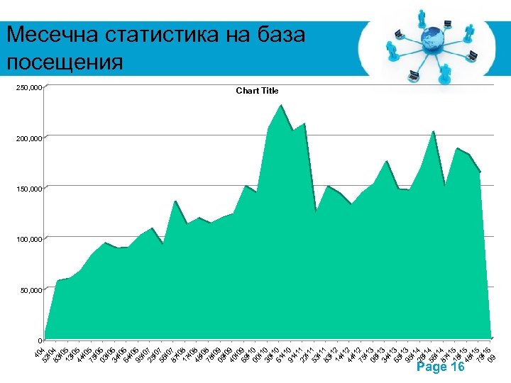 40 52 4 40 83 4 40 13 5 40 44 5 40 75