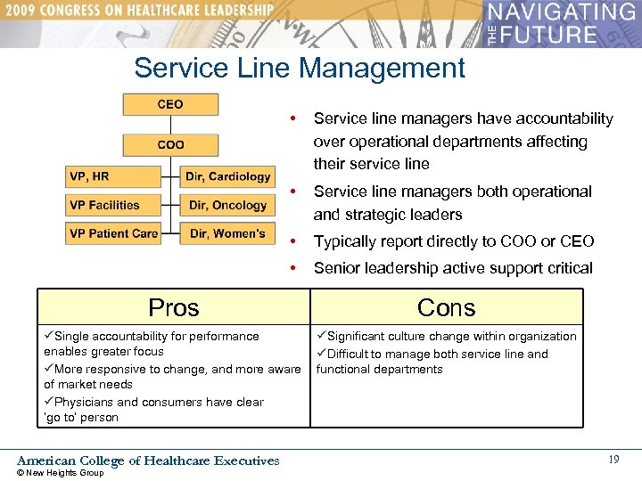 Service Line Management • Service line managers have accountability over operational departments affecting their
